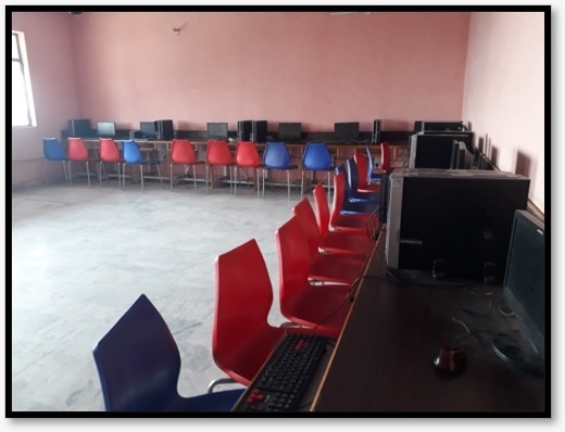 Modern Classrooms