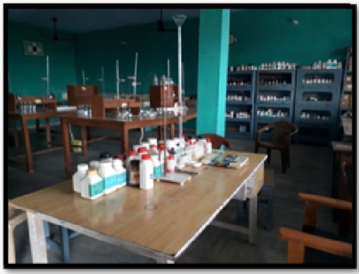 Advanced Labs